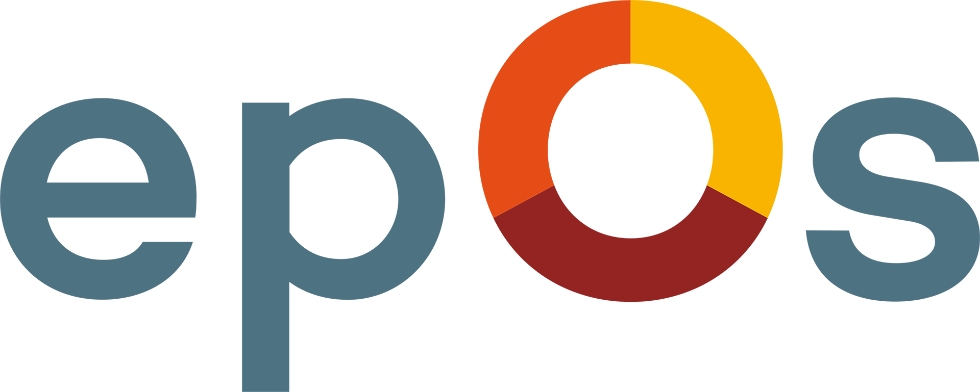 EPOS vzw logo